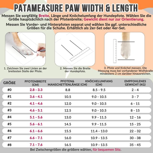 Detalle 2 de Eyein Hundeschuhe Pfotenschutz (2 Stück) atmungsaktiv mit rutschfester Sohle und reflektierendem Klettverschluss – Grün, Größe 3