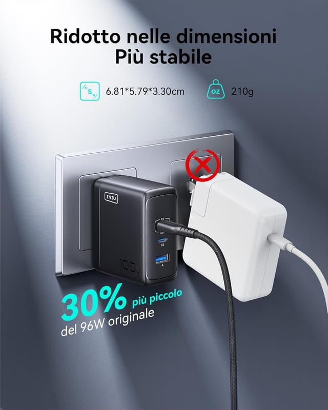 Thumbnail 6 de INIU 100W USB C Caricatore GaN Multiplo