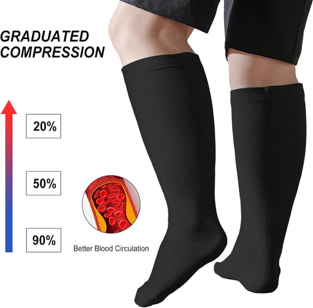 Detalle de Compression sock 20 to 30 mmHg PUTUO Plus Size