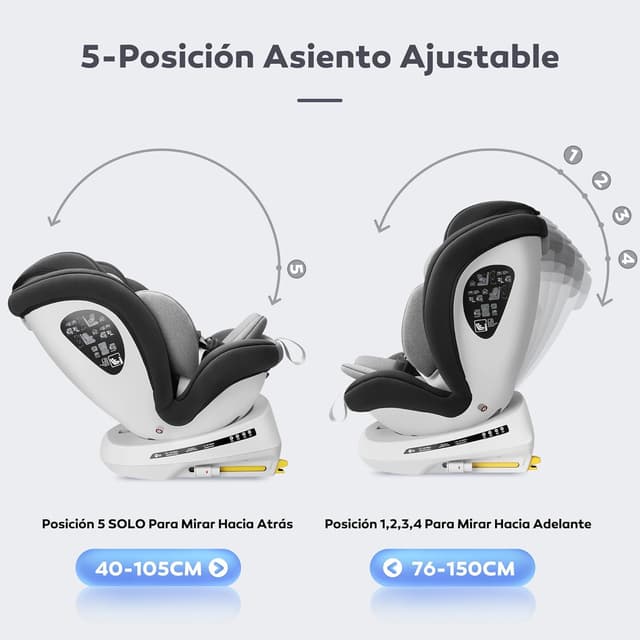 Thumbnail 2 de Miophy I-size Giratoria 360° 0-12 años 📷