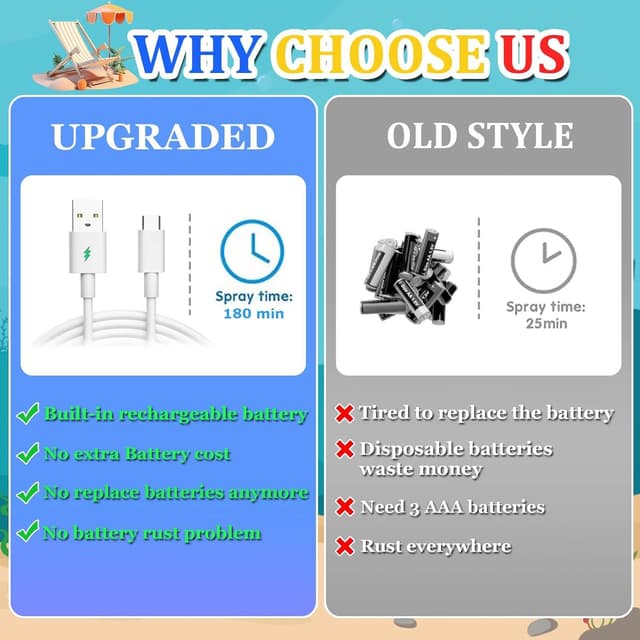 Thumbnail 3 de Light Up Whale Bath Toy for 1-3 Years