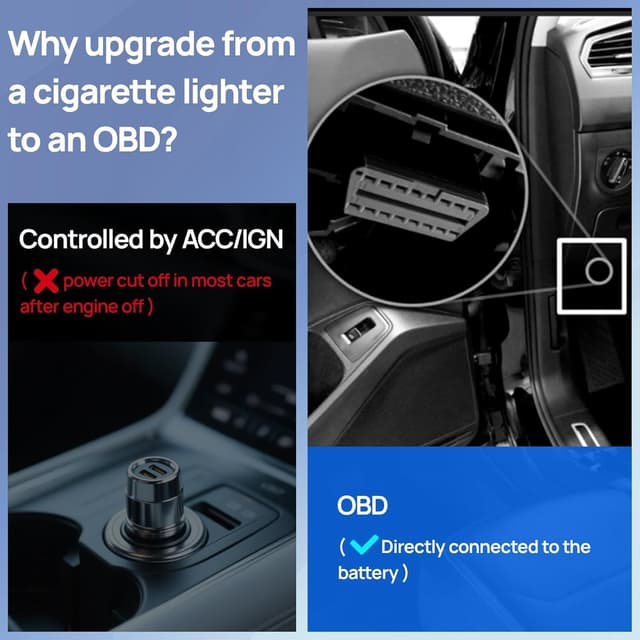 Detalle 2 de ECO-WORTHY Upgrade 10W Solar Trickle Charger for Car