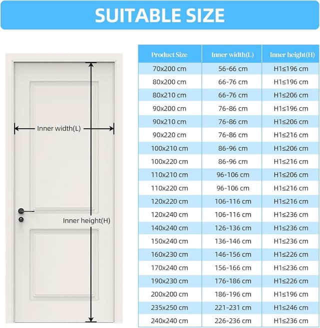 Detalle 2 de MYCARBON Zanzariera porta magnetica anti-mosche e anti-zanzare per finestra/porta, 120x240 cm, bianco