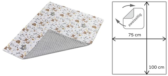 Detalle de Medi Partners Babydecke 75x100cm