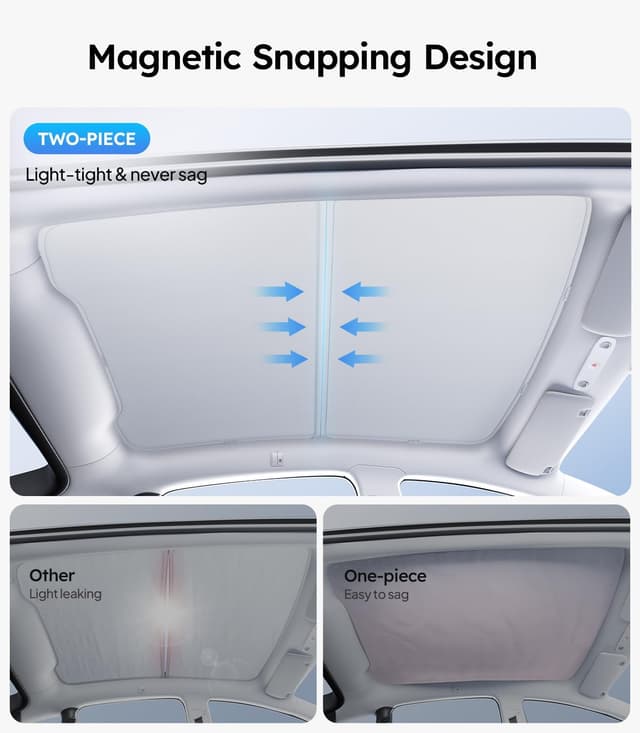 Detalle 2 de Wigoo 2025 Tesla Model Y sunshade 3rd-gen