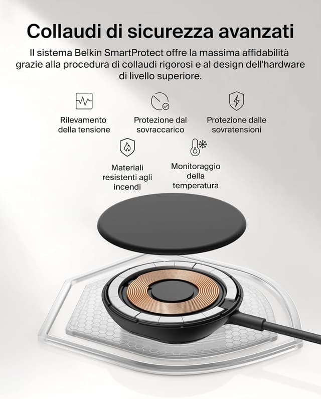Thumbnail 6 de Belkin UltraCharge Caricatore Magnetico Qi2 25 W