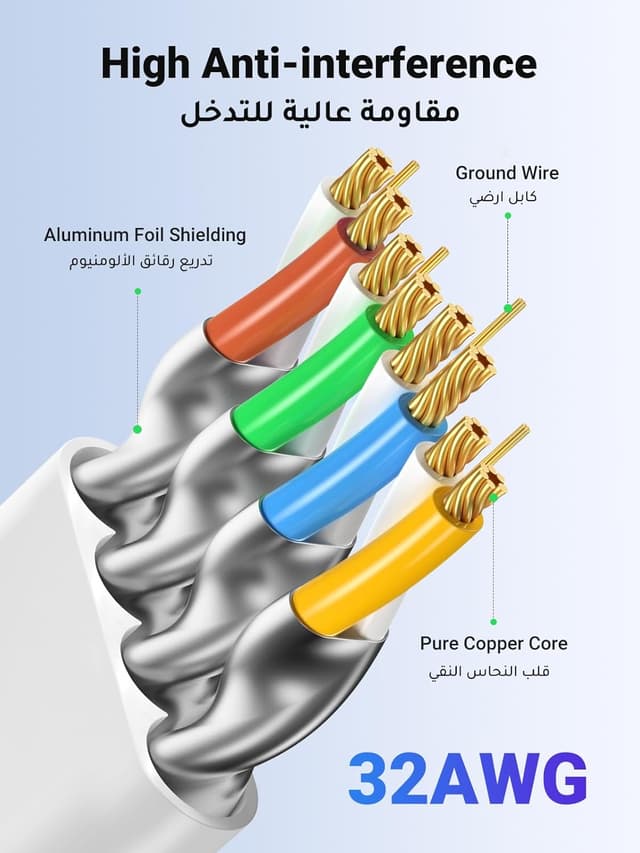 Detalle de UGREEN Cavo Ethernet LAN RJ45 piatto Cat 6 Gigabit 1000Mbps – per Xbox, PS5, Switch, router e PC (30 m)