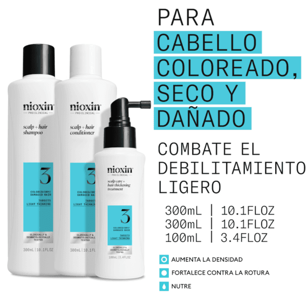 Detalle de Nioxin 3 Shampoo, Acondicionador y Tratamiento para Cabello Teñido 💇♀