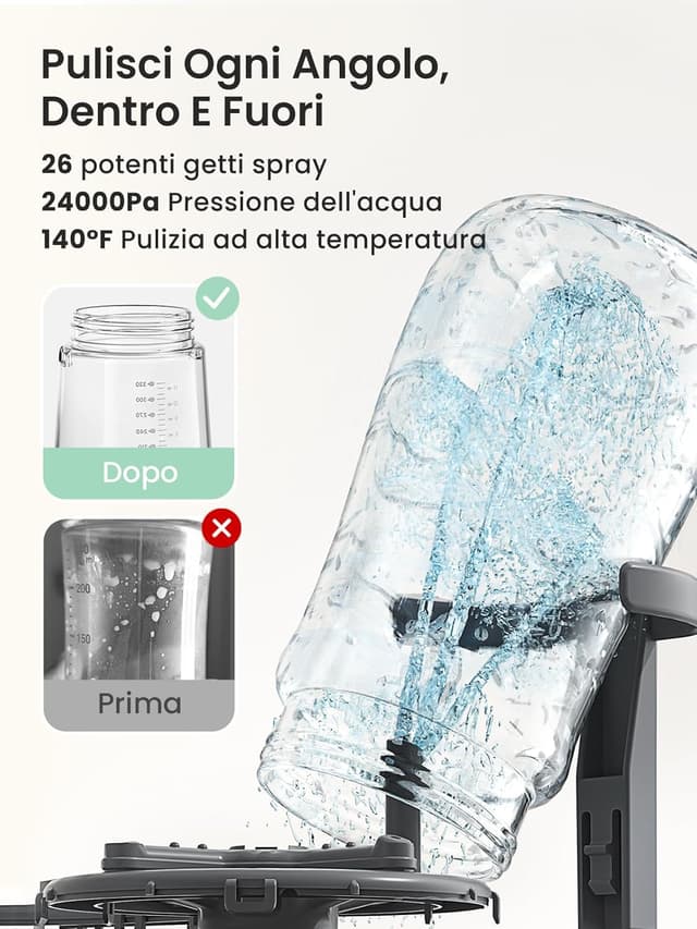 Detalle de Grownsy EaseClean Lavabiberon 24.000 Pa