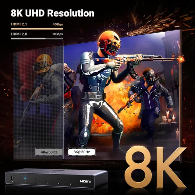 Detalle 2 de UGREEN 8K HDMI Switch 5 in 1 Out ⌚ HDMI 2.1 Switch