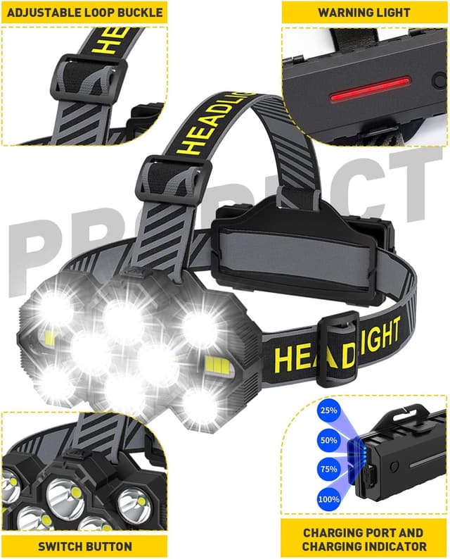 Detalle de Victoper Head Torch Rechargeable V10000 Upgraded 22000 Lumen LED Headlight (10 LEDs, 10 Modes)