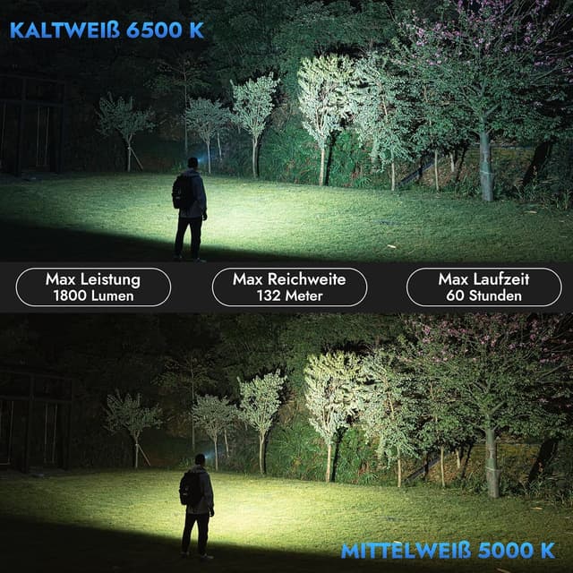 Detalle de WUBEN E7 Torcia ricaricabile mini EDC da 1800 lumen con magnete e ricarica USB-C