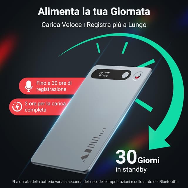 Thumbnail 5 de MECHEN V05 registratore vocale 64 GB 🎙