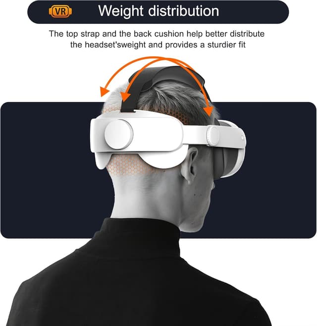 Detalle 2 de Meta Quest 3S Adjustable Comfort Head Strap for VR