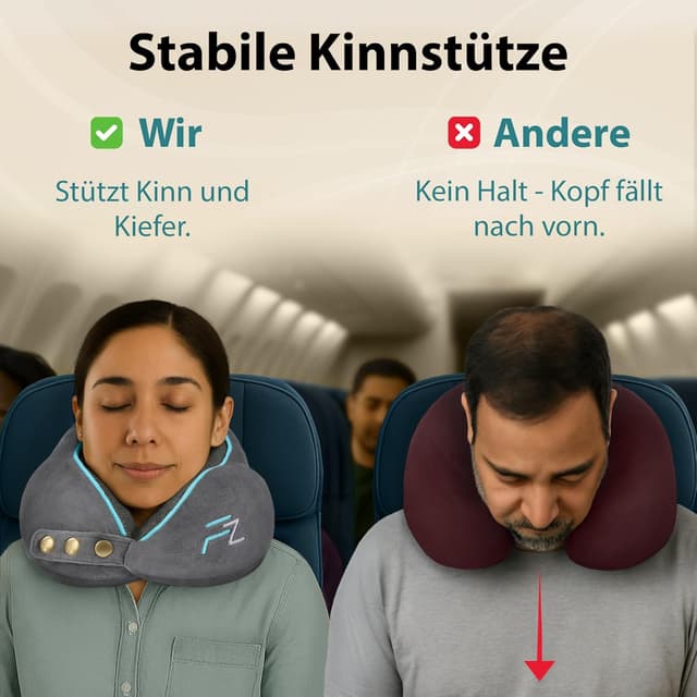 Detalle de FLOWZOOM Comfy Nackenkissen 360° Stütze