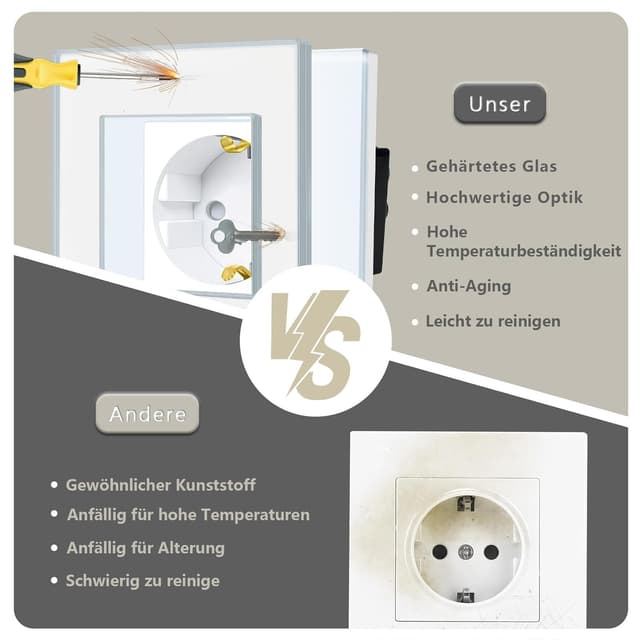 Detalle de TAWOIA Schuko 3-fach Unterputzsteckdose mit Glasrahmen (weiß, 86×228 mm)