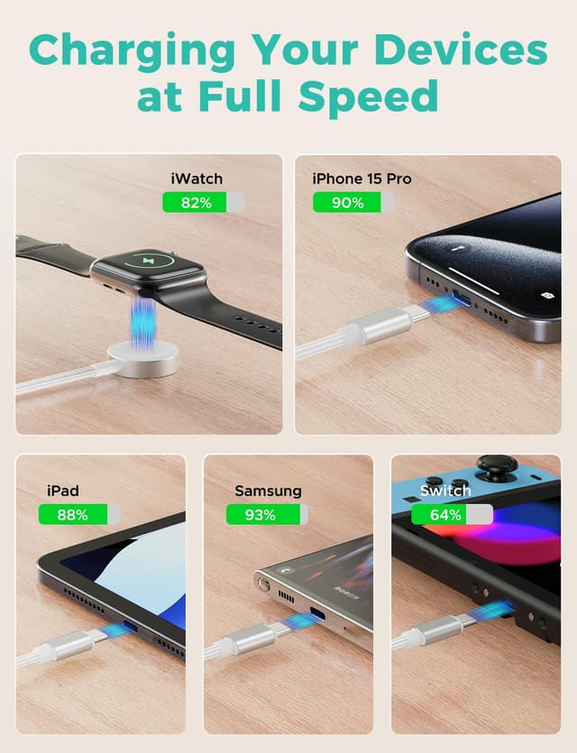 Detalle de Amasuki Weiß 2er-Set 3-in-2 USB‑C Kabel für Apple Watch & iPhone