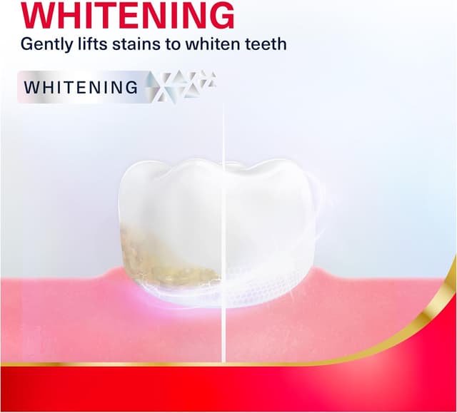 Thumbnail 6 de Corsodyl Toothpaste Gum protection 4 x 75ml