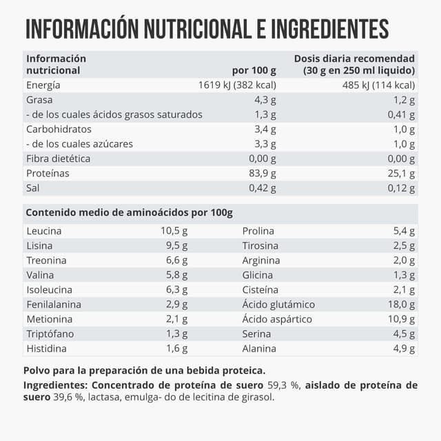 Thumbnail 7 de WFN Approved Whey Proteína en Polvo 1 kg 💪