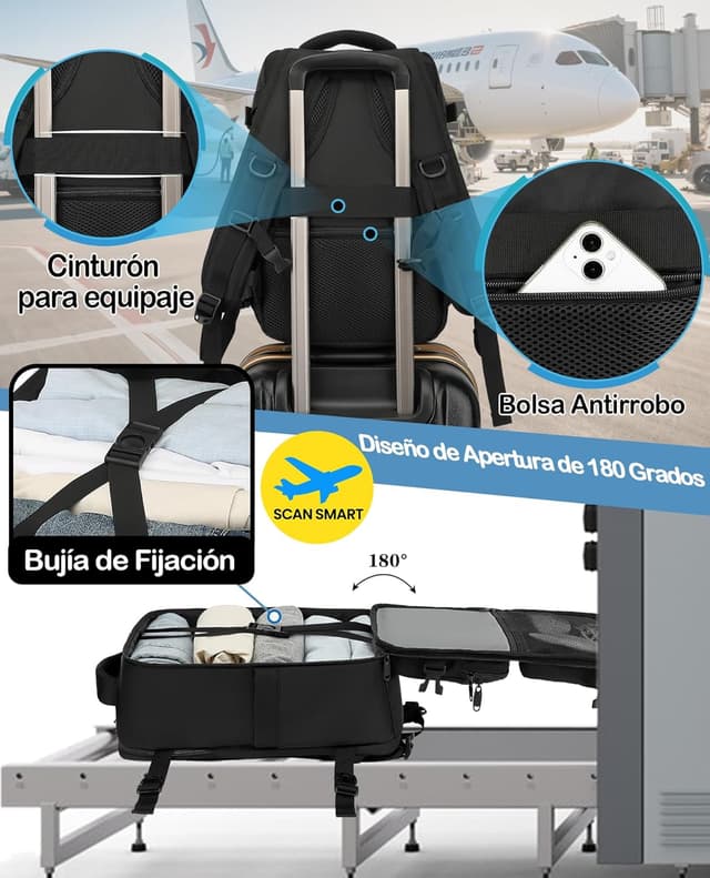 Detalle de LYNXCHER Mochila Viaje Cabina Avión 40x20x25