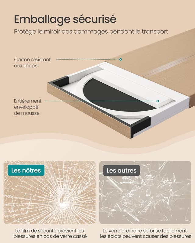 Detalle 2 de SONGMICS Miroir complet 160 x 50 cm