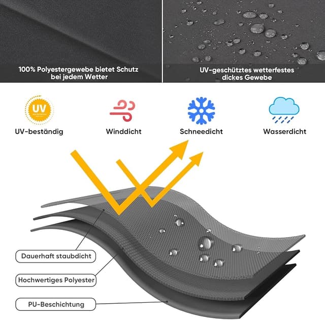 Detalle de Sekey Funda para Parasol 200 cm, impermeable y UV ☂