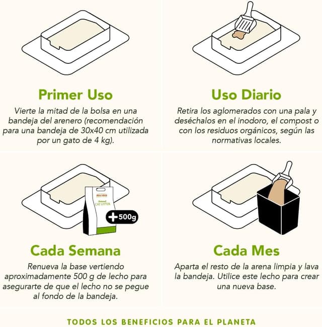 Thumbnail 3 de Almo Nature Soft Texture Arena aglomerante 4,54 kg 🐱