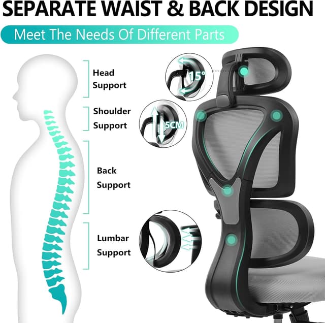 Detalle de KERDOM KD9070 Silla ergonómica 360°