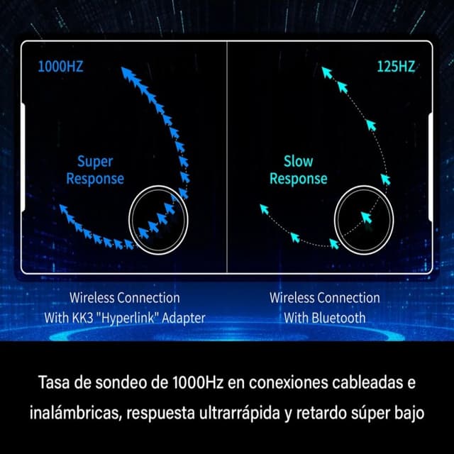 Detalle de Gulikit KK3 Max Gamepad Retro blanco para Nintendo Switch