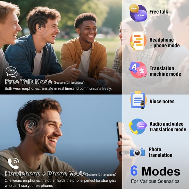 Detalle de STECEi G219 Auriculares Traductor 164 idiomas