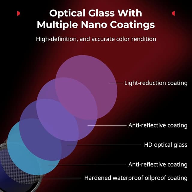 Detalle de SmallRig ND-Filter-Set für DJI Osmo Action 5 Pro/Action 4 (5-teilig) – CPL, FS ND8/ND16/ND32 & Silikon-Linsenabdeckung