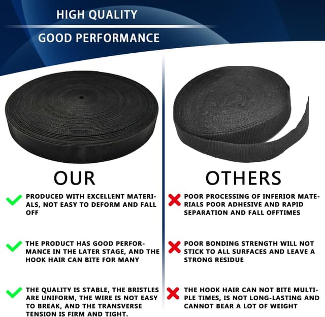 Detalle 2 de Klettband Kabelbinder 15 m, 20 mm breit