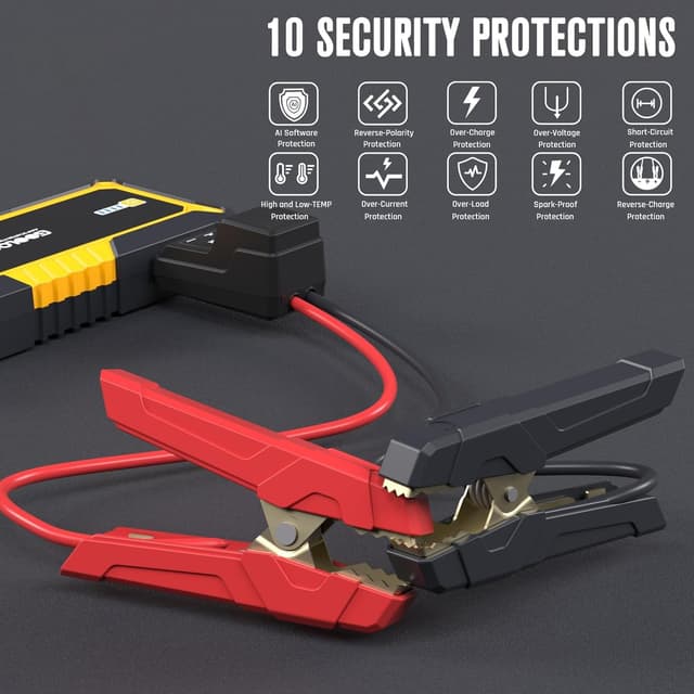 Detalle de GOOLOO Portable Lithium Jump Starter 4000A — 12V car booster pack