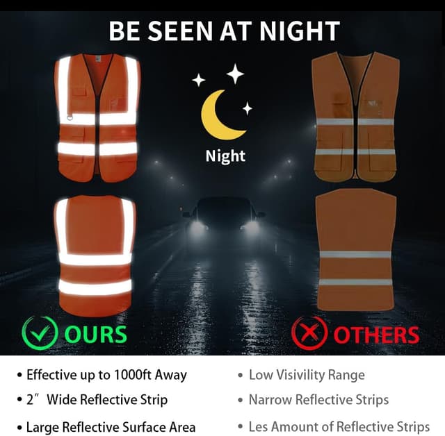 Detalle de Hi Vis Vests for Women & Men – Breathable Reflective Safety Vest with Pocket and Zipper (ANSI/ISEA Level 2)