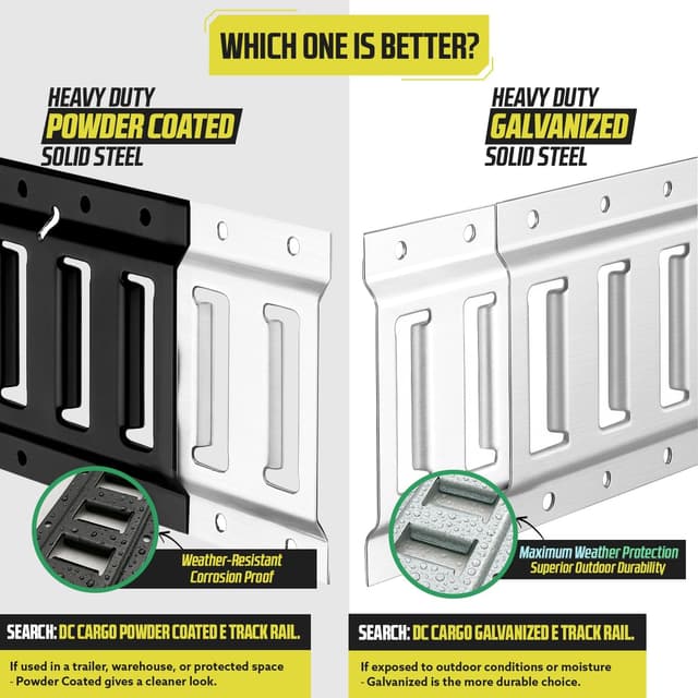 Thumbnail 1 de DC Cargo Mall E-Track 2,000 lbs 🚚