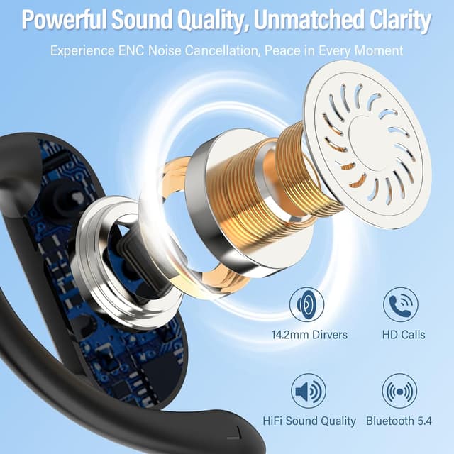 Detalle 2 de DUSONLAP Cuffie Open-Ear 42 Ore