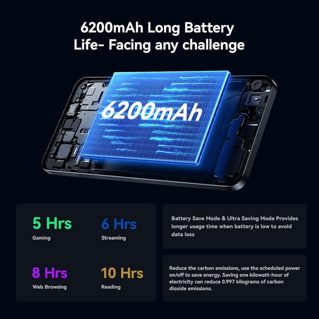 Detalle 1 de Whitedeer Android-Tablet 10 Zoll mit 30 GB RAM