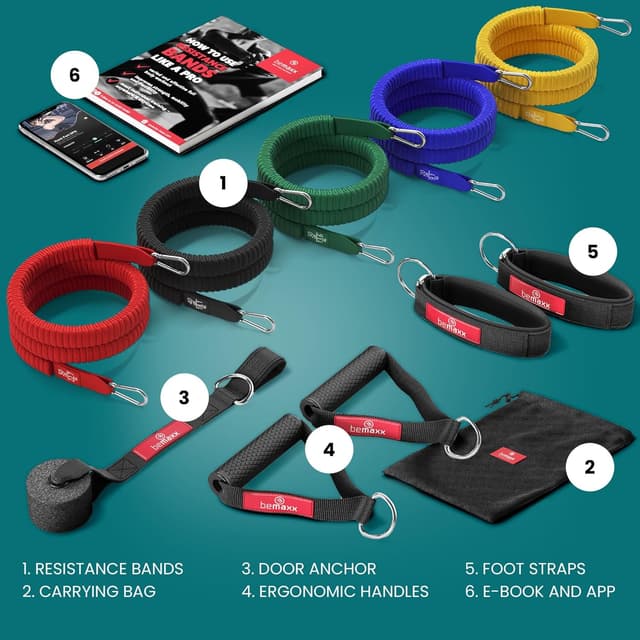 Detalle 2 de Resistance Bands Set with Handles, Door Anchor, Ankle Straps + Exercise Ebook (5 Long Latex Tubes)