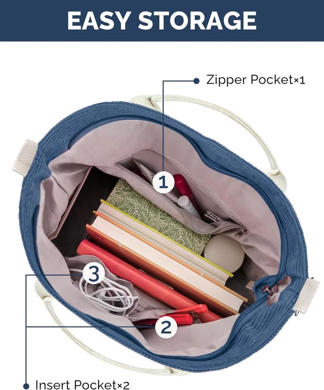 Detalle de Prite corduroy tote bag with zip, large capacity shoulder bag with adjustable strap and pockets