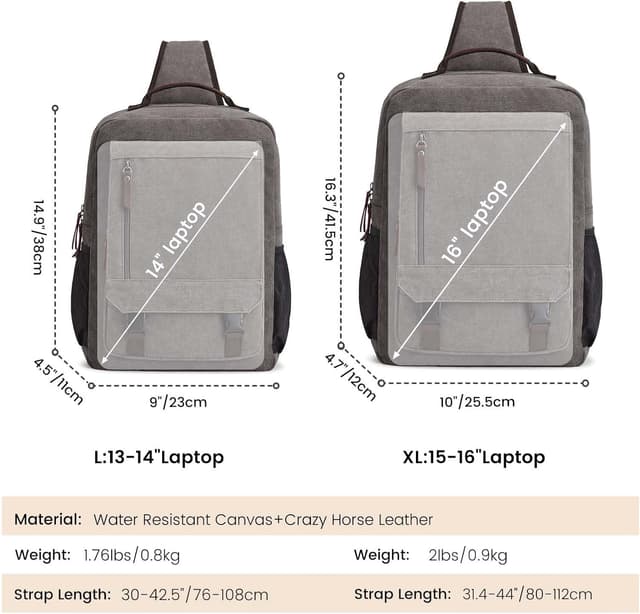 Detalle de S-ZONE Zaino da uomo impermeabile in tela per laptop 13–16 pollici con tasca RFID