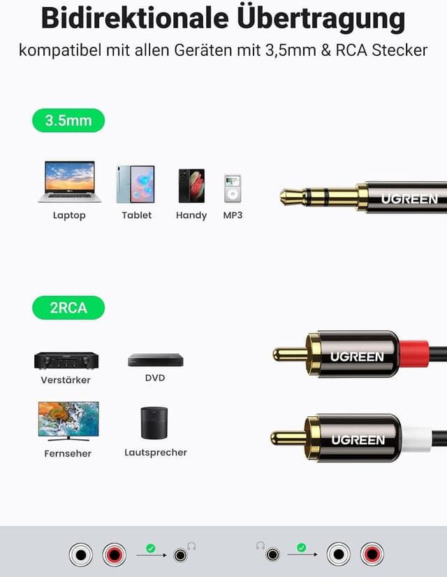 Thumbnail 1 de UGREEN 3,5‑mm‑Klinke auf Cinch Kabel 2 m