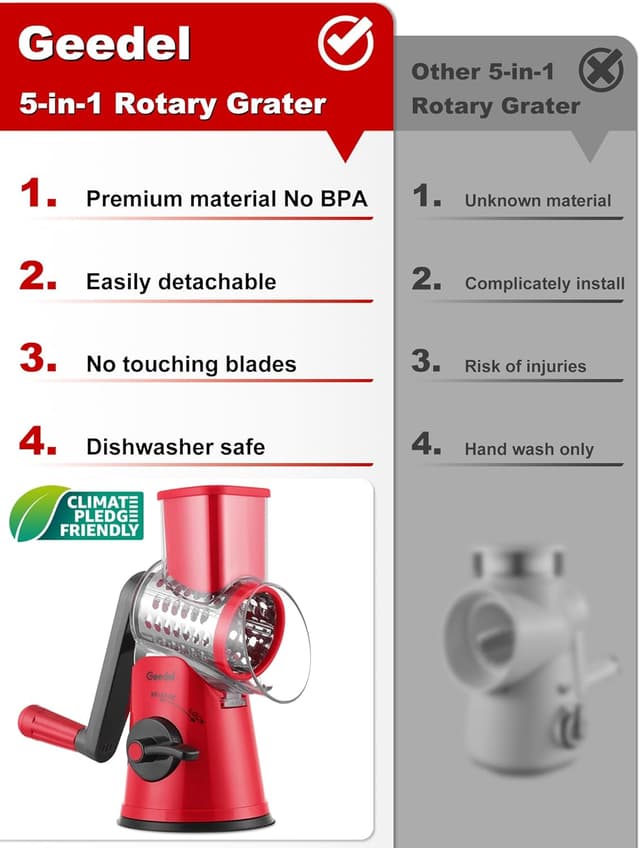 Detalle 2 de Geedel Käsereibe mit Kurbel 5 Trommelmesser