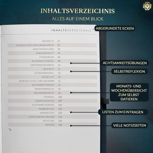 Detalle de Lebenskompass Terminplaner A5 BLĂśTENGLANZ đź“”