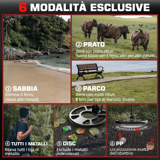 Detalle 2 de DR.ÖTEK Metal Detector Professionali 25 cm