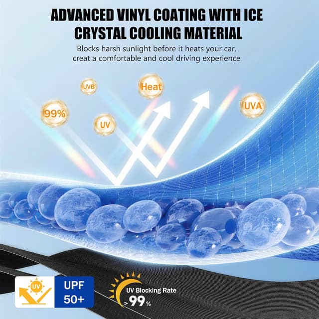 Detalle de BONULI Car Windshield Sun Shade Umbrella (Custom-Fit for Chevrolet Silverado 1500 & GMC Sierra 1500/2500/3500, 2019-2026)