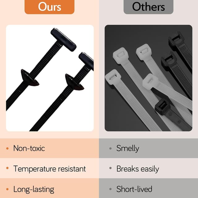 Detalle 2 de IGRARK 150er Universal-Kabelbinder-Verschluss mit UV-beständiger Nylonhalterung (Click-Mechanismus)
