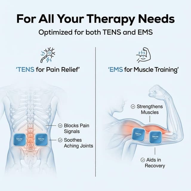 Thumbnail 6 de Beurer EM 59 Heat coussins gel 45x45 mm