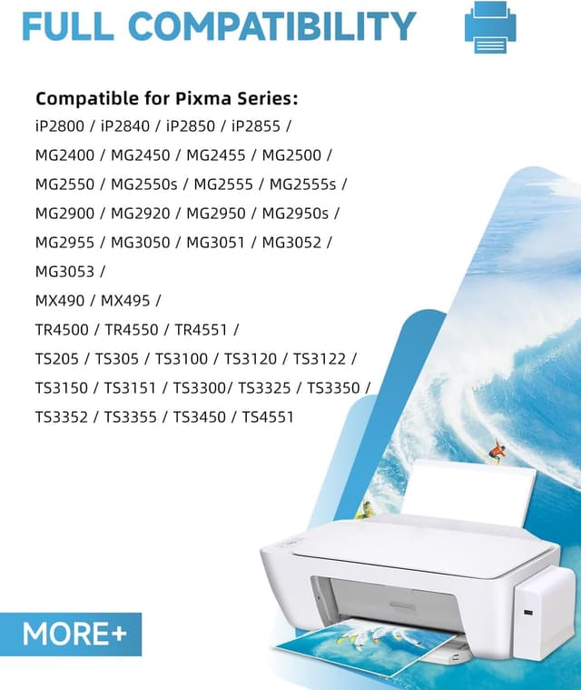 Detalle 2 de InkYeah Druckerpatronen 545/546 XL