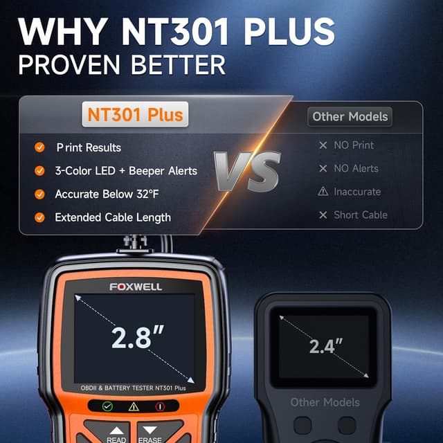 Thumbnail 4 de FOXWELL NT301 Plus OBD2 Scanner 12V