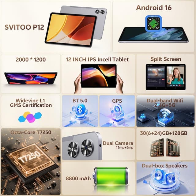 Detalle 2 de SVITOO 12-Inch Android 16 Tablet (2K Display, 30GB RAM/128GB Storage, GPS)